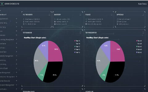 Rails Hospital Management Software